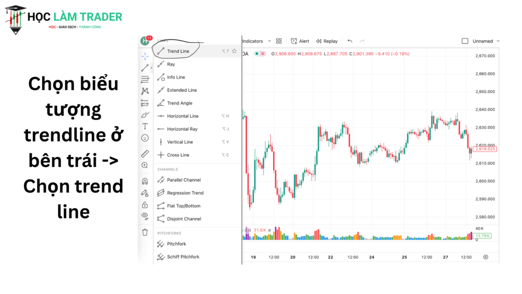 Chọn Công Cụ Trendline