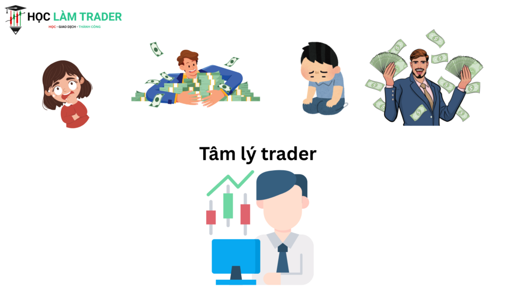 Cảm Xúc Thường Gặp Trong Trading