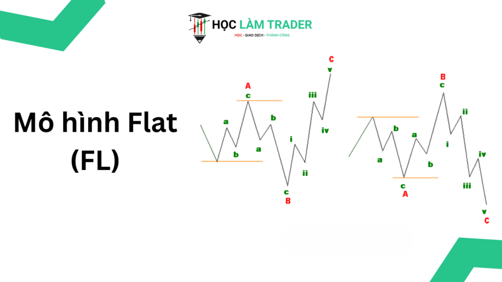 Mo hinh Flat FL
