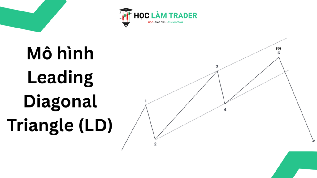 Mo hinh Leading Diagonal Triangle LD
