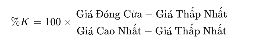 duong nhanh
