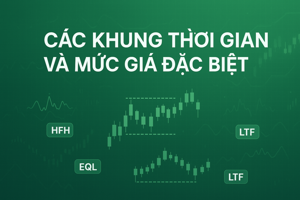 Các Khung Thời Gian trong smc