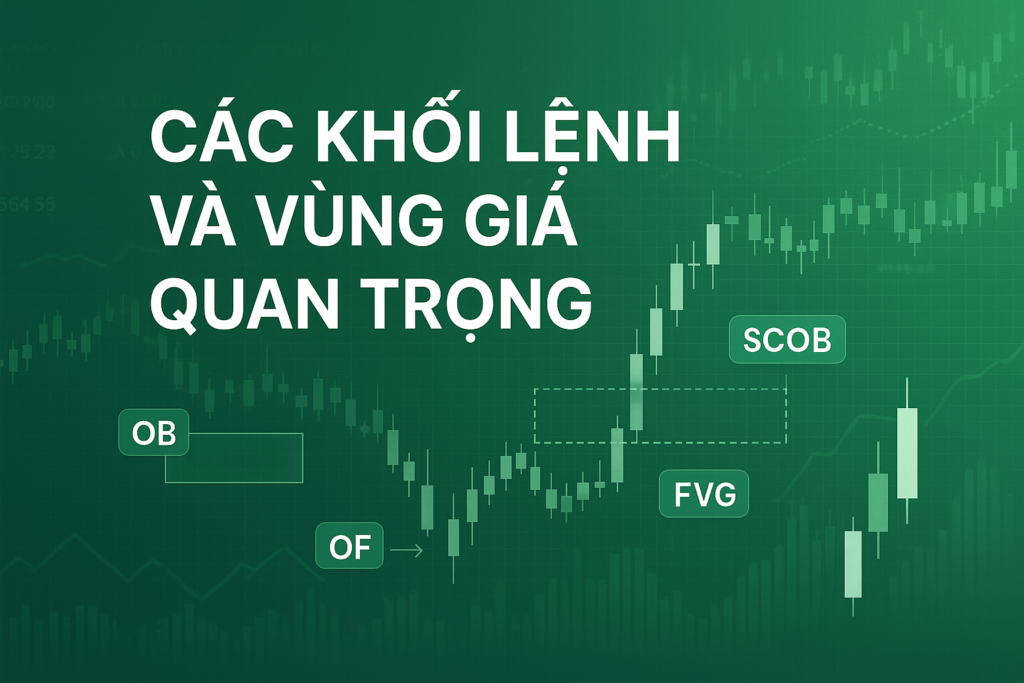 vùng giá quan trọng trong smc