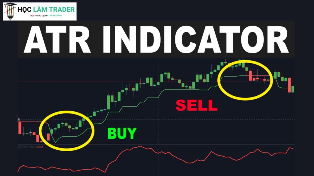 Technical Indicators Trading: A Practical Guide to Reading Markets With Clarity ATR Average True Range