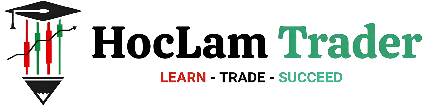 Học Làm Trader – Trading Forex, Phân Tích Kỹ Thuật