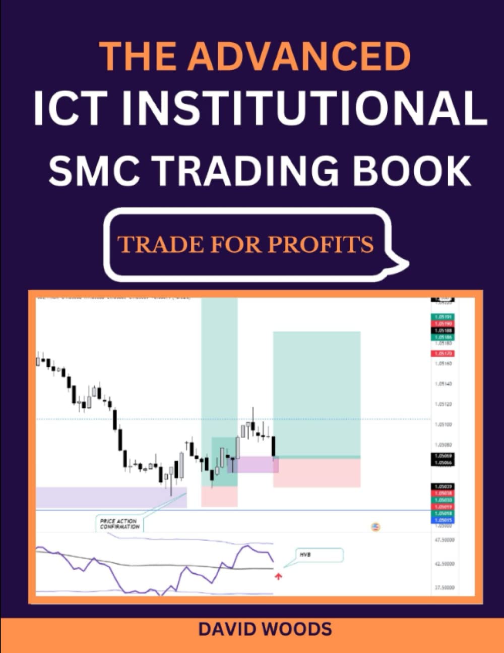 ICT INSTITUTIONAL SMC TRADING BOOK