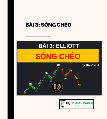 Tài liệu Elliott bài 3: Sóng chéo