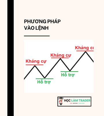 Tài liệu phương pháp vào lệnh