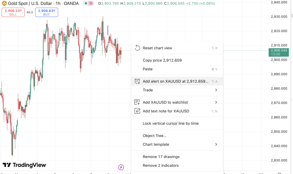 Dat canh bao trong tradingview