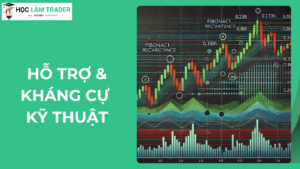 Hỗ Trợ & Kháng Cự Kỹ Thuật