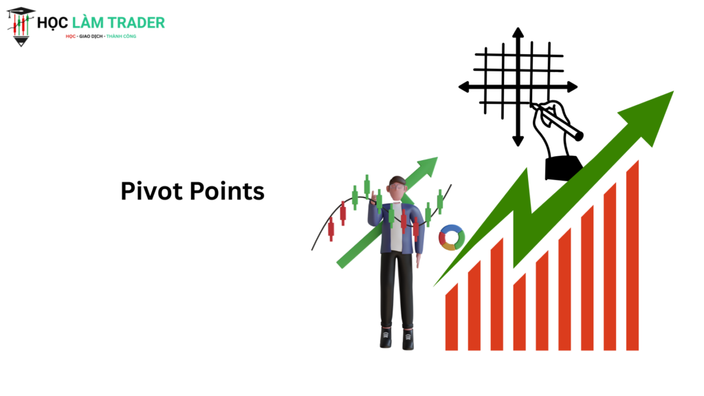 Pivot Points