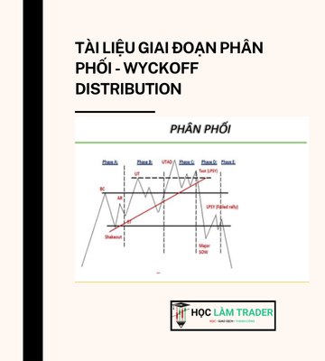 Tài liệu Giai Đoạn Phân Phối - Wyckoff Distribution