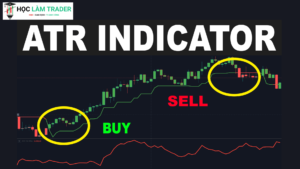 ATR (Average True Range)