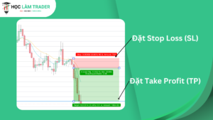 stop loss sl và take profit tp