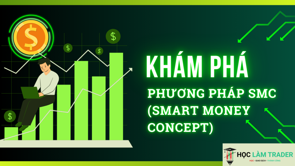 SMC (Smart Money Concept)