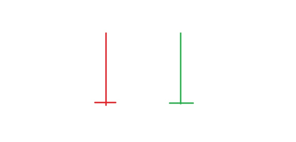 Gravestone Doji