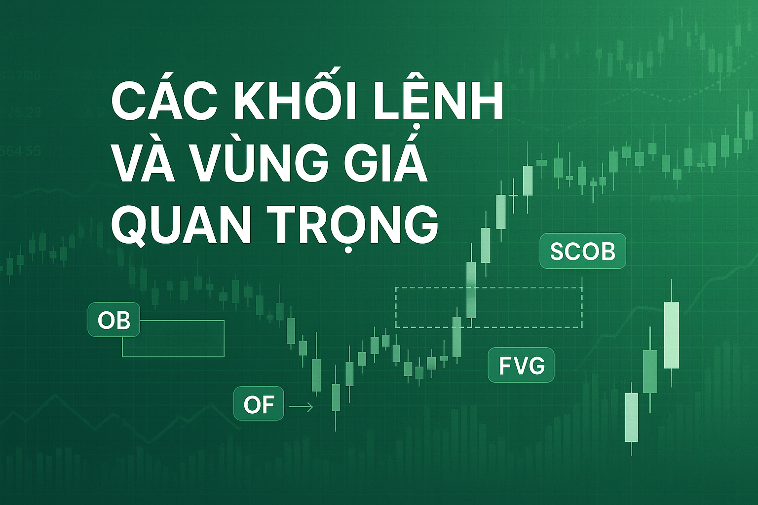 ICT Killzone: Cách dùng khung giờ mà không overfit Vùng giá quan trọng trong SMC
