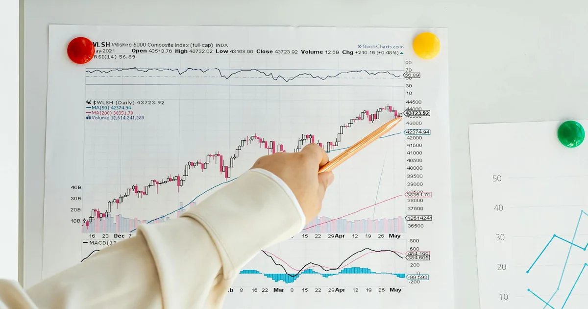 Hỗ Trợ & Kháng Cự: 9 Quy Tắc Vẽ Vùng Chuẩn Không Thể Bỏ Qua Cách vẽ vùng đệm Hỗ trợ và Kháng cự trên biểu đồ thực tế