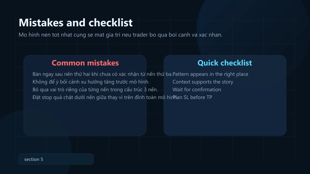 mô hình evening star (sao hôm): ý nghĩa, bối cảnh mạnh và cách vào lệnh + SL/TP Evening Star mistakes and checklist