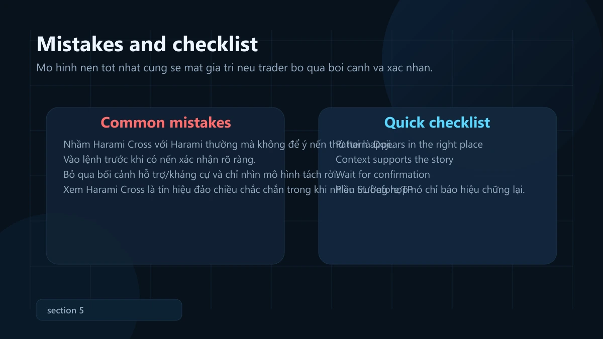 mô hình harami cross: ý nghĩa, bối cảnh mạnh và cách vào lệnh + SL/TP Harami Cross mistakes and checklist