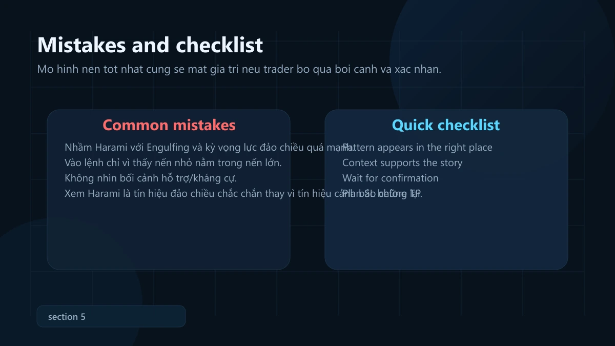 mô hình harami: ý nghĩa, bối cảnh mạnh và cách vào lệnh + SL/TP Harami mistakes and checklist