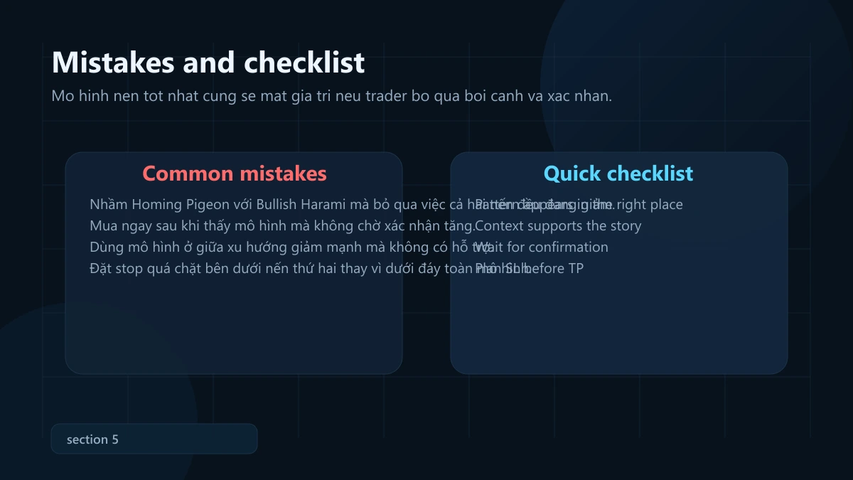mô hình homing pigeon: ý nghĩa, bối cảnh mạnh và cách vào lệnh + SL/TP Homing Pigeon mistakes and checklist