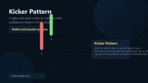 Kicker Pattern pattern overview