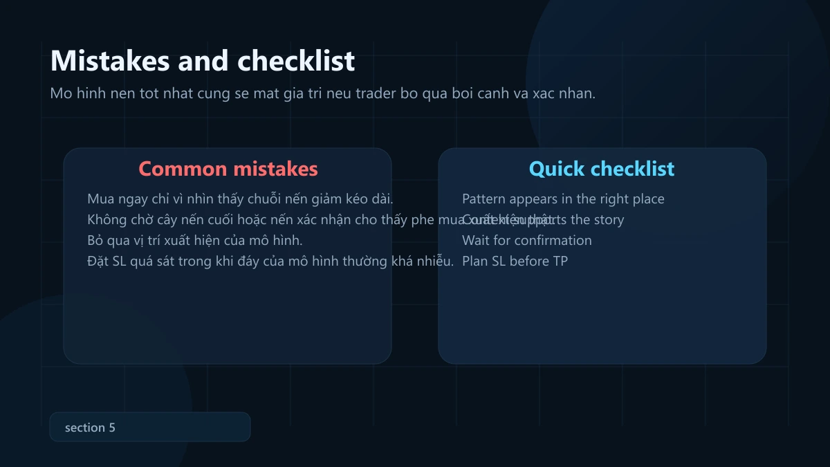 mô hình ladder bottom: ý nghĩa, bối cảnh mạnh và cách vào lệnh + SL/TP Ladder Bottom mistakes and checklist