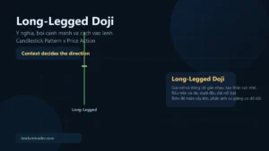 Long-Legged Doji pattern overview