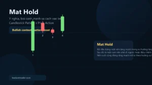 Mat Hold pattern overview