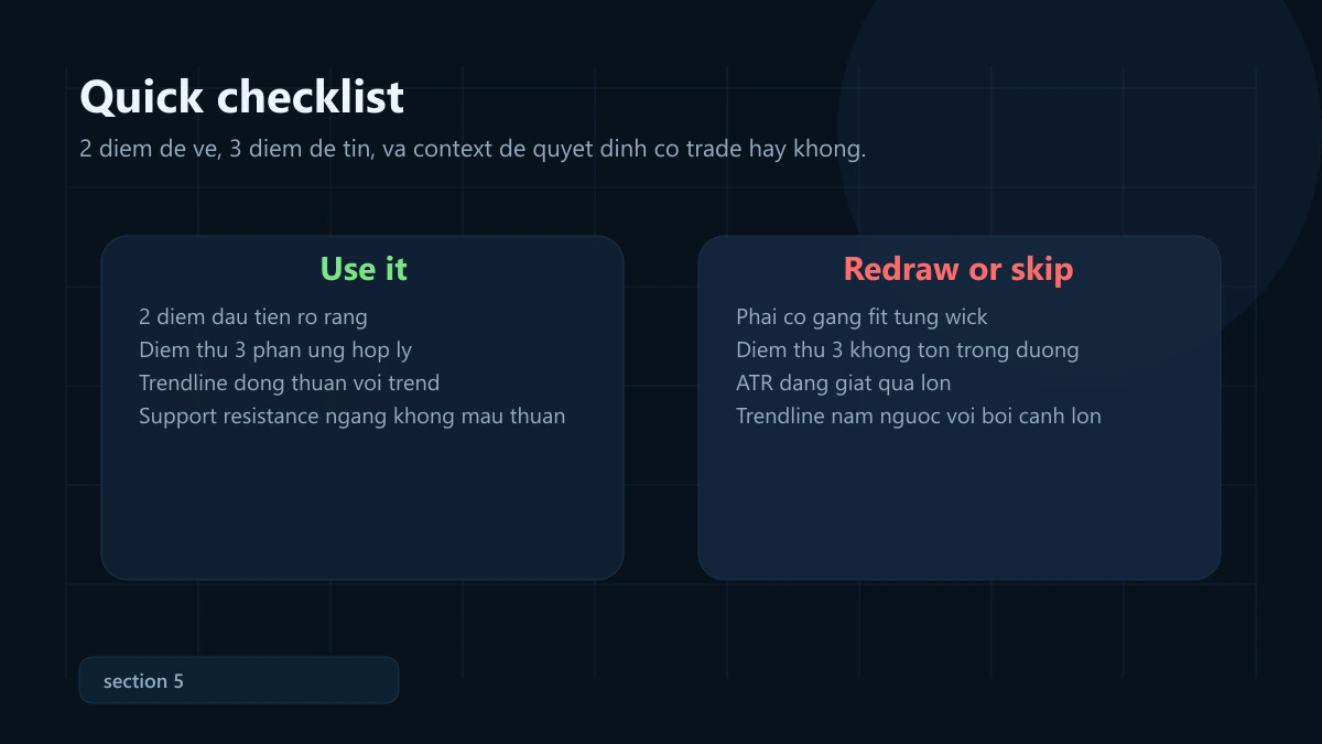 Trendline nâng cao: vẽ bằng 2 điểm hay 3 điểm? và lỗi thường gặp Trendline quick checklist