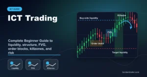 ICT trading beginner guide thumbnail showing liquidity sweeps, market structure, fair value gaps, order blocks, killzones, and risk planning