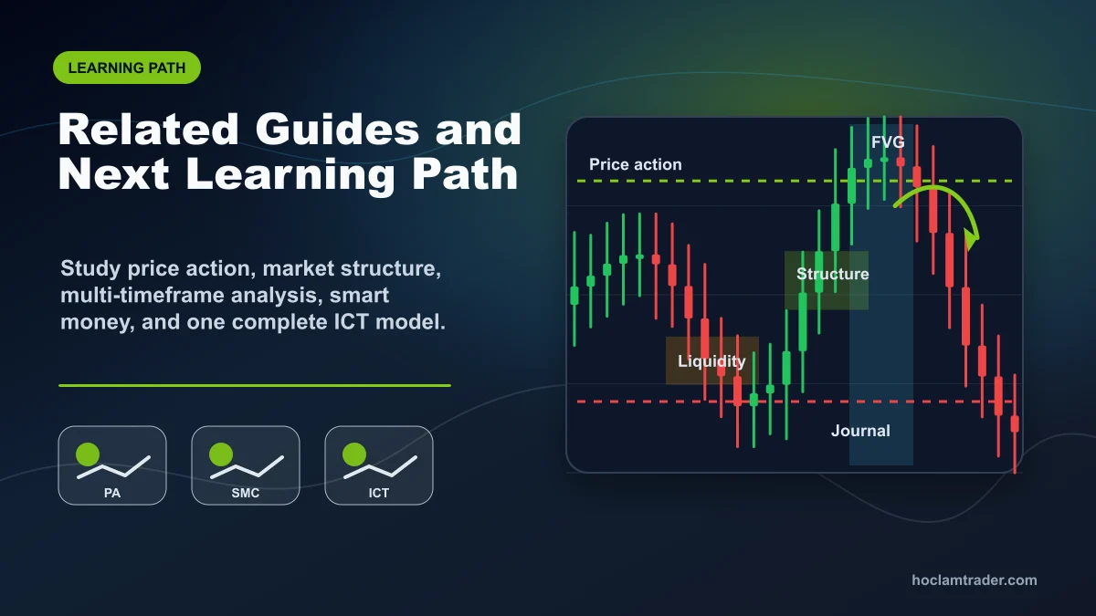 ICT Trading: Complete Beginner Guide Related guides and next learning path for ICT trading including smart money, market structure, liquidity, fair value gaps, order blocks, killzones, and journaling