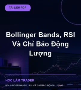 Bìa tài liệu Bollinger Bands, RSI Và Chỉ Báo Động Lượng