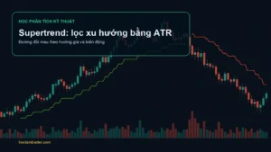 Biểu đồ Supertrend có line xanh dưới giá và line đỏ trên giá